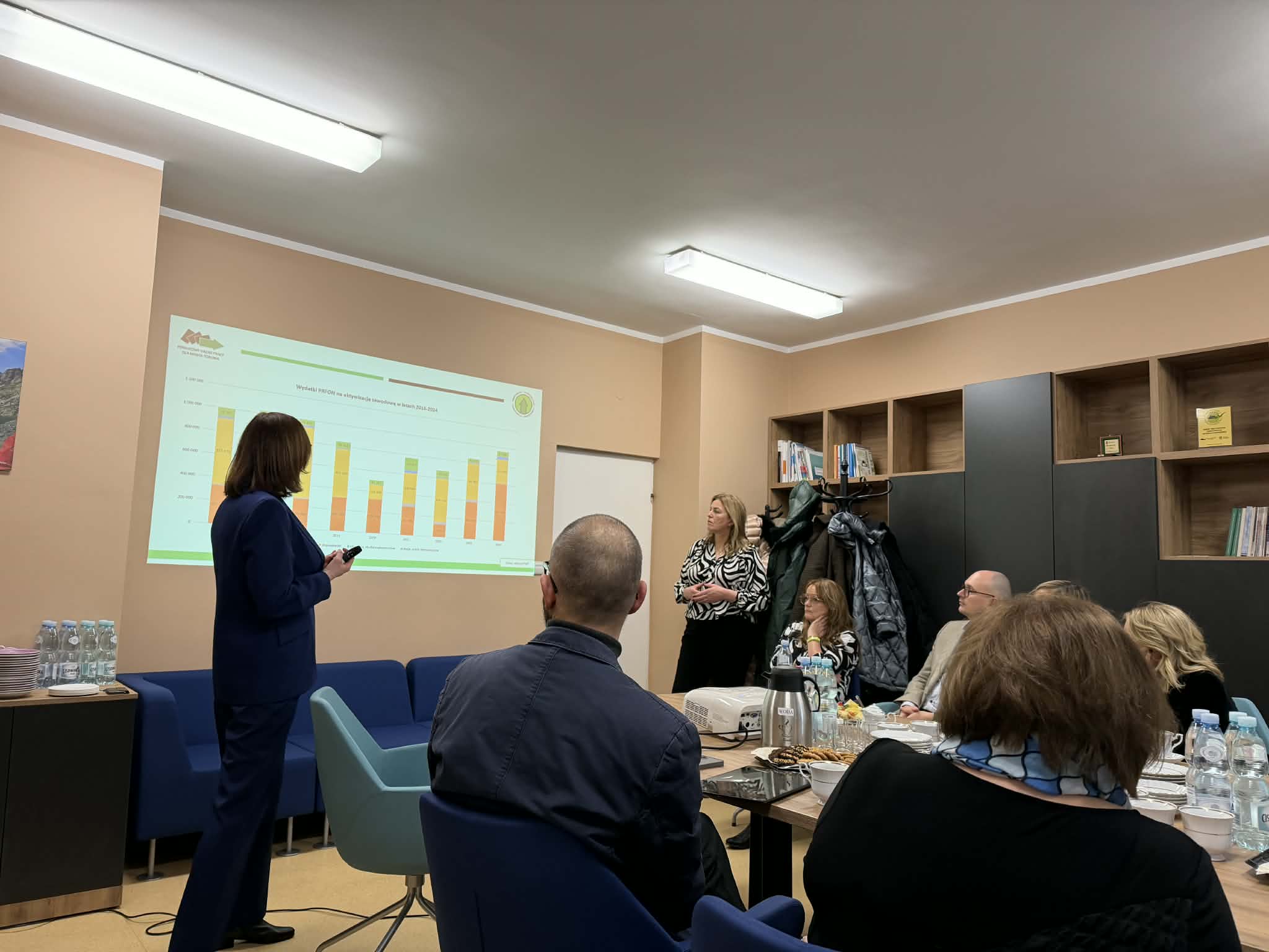 Spotkanie w Powiatowym Urzędzie Pracy